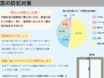 窓の防犯対策